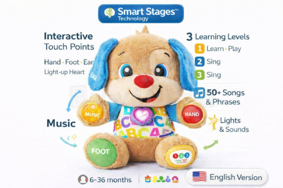 Fisher Price Laugh and Learn Russian Learning Puppy Art. FPN77 Gudrais interaktīvais kucēns/suns (angļu valoda)