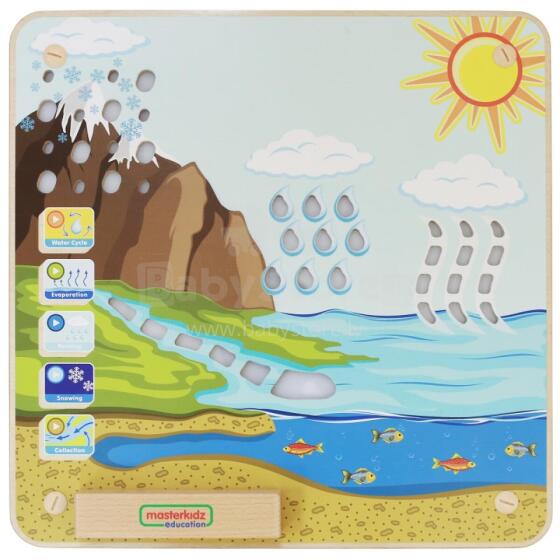 MASTERKIDZ Образовательная доска Водный цикл Монтессори