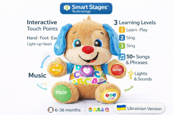 Fisher Price Laugh and Learn Ukrainian Learning Puppy Art. FPN77 Ученый интерактивный щенок на украинском языке