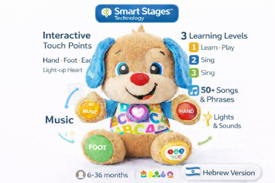 Fisher Price Laugh and Learn Herbew Learning Puppy Art. FPN77 Ученый интерактивный щенок на еврейском языке