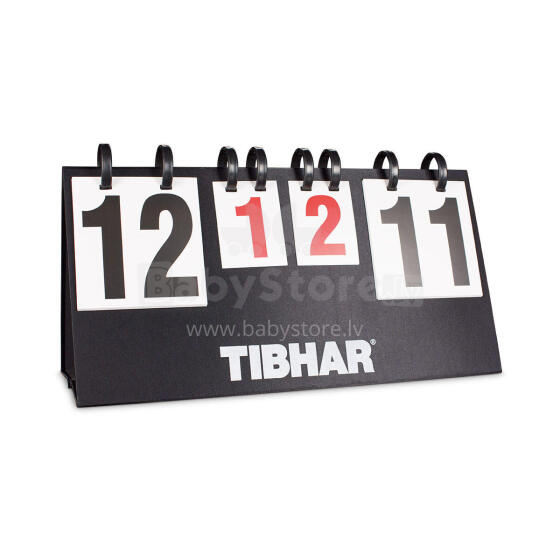Таблица очков TIBHAR