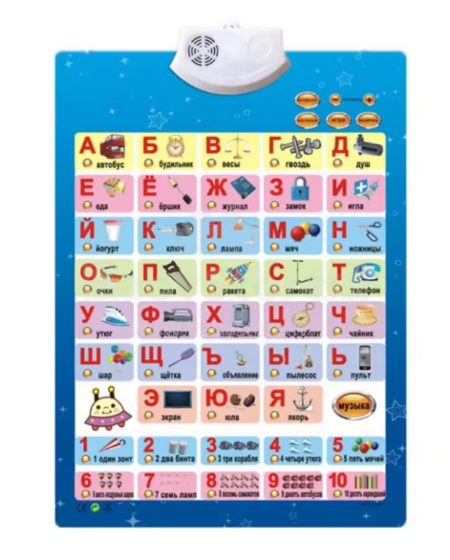 Russian Alphabet Poster Art.54665