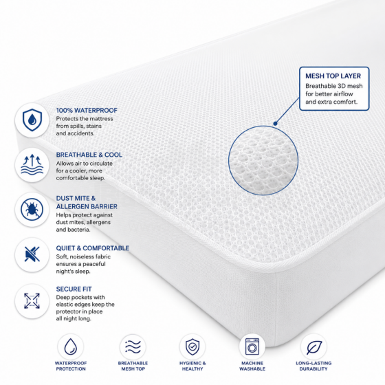 La Bebe™ Aerosleep Mattress Protector Art.703.731.00  Bērnu aizsargājošs matrača pārvalks/pārklājs ar 3D sietu,  120x60 cm