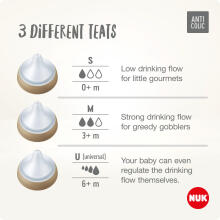Nuk Perfect Match Art.SK102 bērnu pudelīte ar mīkstu silikona knupīti, 150 ml,