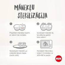 Nuk Happy KidsArt. SU65 Lateksa ortodontisks māneklītis 1 izmērs 0-6 mēn.(1gb.)