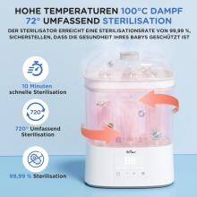 Bear Steriliser for Baby Bottles with Drying Function 4-in-1 Art.15213 стерилизатор для детских принадлежностей, детских бутылочек и аксессуаров для молокоотсосов