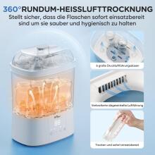 Bear Steriliser for Baby Bottles with Drying Function 4-in-1 Art.15213 стерилизатор для детских принадлежностей, детских бутылочек и аксессуаров для молокоотсосов
