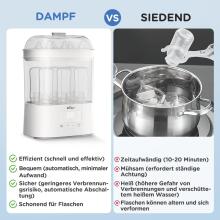 Bear Steriliser for Baby Bottles with Drying Function 4-in-1 Art.15213 стерилизатор для детских принадлежностей, детских бутылочек и аксессуаров для молокоотсосов