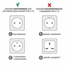 962/10 Electrical outlet safety cover. Rotating cover system, 10pcs.