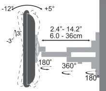 Sbox LCD-223 (13-43/20kg/200x200)