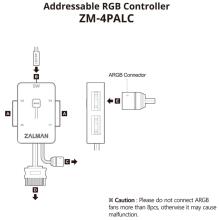 Zalman 4PALC ARGB Controller