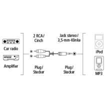 Hama 00080865 AluLine Connecting Cable, 3.5mm jack plug stereo - 2x RCA plug 2m