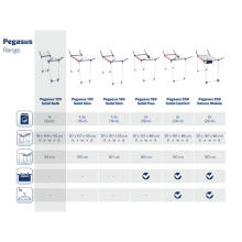 LEIFHEIT Riidekuivati ​​Pegasus 120 Solid Compact