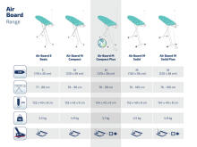 LEIFHEIT Lyginimo juosta Air Board M Compact Plus 120x38cm