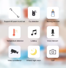 La bebe™ Accessories Wi-Fi Camera Art.142288 Цифровая видеоняня