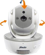 Alecto Baby Monitor Art.DVM-200GS