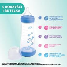 153985 PERFECT5 BOTTLE 300ML FAST BOY