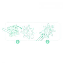 DIY - Magic Wands - Little fairies