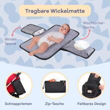 Ruvalino Baby Changing Bag Art.233051 daudzfunkcionāla liela ceļojumu mugursoma ar pārnēsājamu pārtinamo paliktni