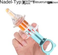 Baby Liquid Medicine Feeder/Dispenser Art.237229 Pudelīte-dozators zāļu un pirmās papildbarības paņēmienam, ar vāku
