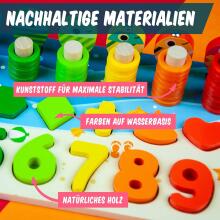 Faerly® Montessori Toy Magnetic Fishing Game  Art.241379   Деревянный пазл Монтессори