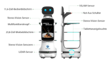 Keenon Robotics Dinerbot Art.T10 Smart delivery robot