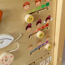 Совет по образованию MASTERKIDZ Как вы себя чувствуете? Монтессори Эмоциональное Обучение