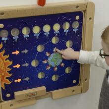 MASTERKIDZ Mēness fāzes Montessori izglītības padome