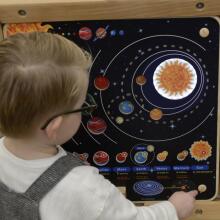 MASTERKIDZ Образовательная доска Солнечная система