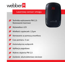 МЕТЕО SP75 измерительная станция