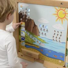 MASTERKIDZ Образовательная доска Водный цикл Монтессори