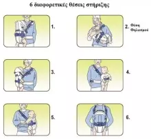 Mini Baby Carry Go  Art.BB003 Pink Bērnu ķengursoma 2 vienā ( 3,6 līdz 12kg)