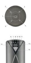 Lovio LVTF202Y24C-TI Tower Fan AirWave PRO Titan