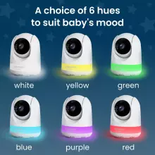 Babysense Video Baby Monitor Prisma Art.268723 Цифровая видеоняня с дисплеем с 2 камерами, без Wi-Fi, раздельным экраном, ночником и звуковым генератором