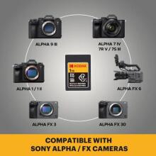 Kodak CFexpress Type A 360GB EKMCFXA360GK