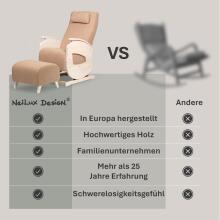 NeiLux Design Relaxing Rocking Chair Art.278409 Beige Кресло-качалка для кормления