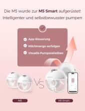 Momcozy M5 Smart Electirc Breast Pump  Art.279935 Электрический молокоотсос с двойным всасыванием