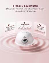 Momcozy M5 Smart Electirc Breast Pump  Art.279935 Электрический молокоотсос с двойным всасыванием