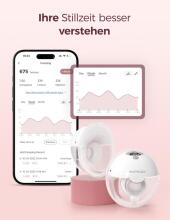 Momcozy M5 Smart Electirc Breast Pump  Art.279935 Электрический молокоотсос с двойным всасыванием