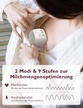 Momcozy  S9 Pro Updated Breast Electric Pump  Art.279937 Elektriskais krūta piena laktators  (divām krūtīm)