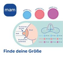Mam Nipple Shield Art.279941 Силиконовые накладки на груди L размер