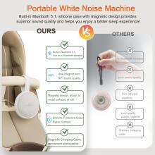 Baby Basic Noise Accessories Baby Sound Machine Art.279969 White Портативная звуковая машина со шнурком и звуковыми эффектами