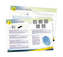 Buki Fingerprints