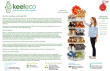 Keel Toys Эко Мишка 16 см