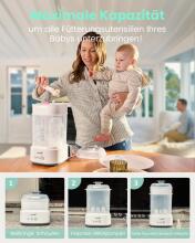 Grownsy Steriliser for Baby Bottles with Dryer Function 5-in-1 Art.299683 стерилизатор с сушилкой для детских принадлежностей, детских бутылочек и аксессуаров для молокоотсосов