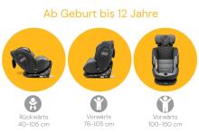 Osann One360 i-Size Art.47007 Black