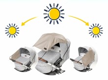 La bebe™ Visor Art.64360 Gray Universāls saules sargs (aizsargs) bērnu ratiem un autokrēsliem +DĀVANĀ funkcionāla somiņa no ūdeni atgrūdoša auduma