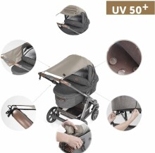 La bebe™ Visor Art.64360 Gray Universāls saules sargs (aizsargs) bērnu ratiem un autokrēsliem +DĀVANĀ funkcionāla somiņa no ūdeni atgrūdoša auduma