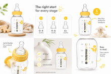 Medela Bottle S size Art. 200.0598 Бутылочка с силиконовой Preemie соской для кормления, размер S медленный поток, 150 мл