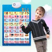 Musical Toys ABC  Art.81864 Электронный звуковой плакат - Азбука детской безопасности